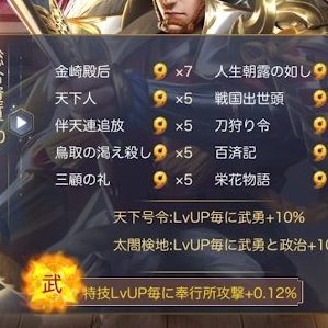 UR豊臣秀吉①特技