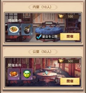 日替わり内室 内宴と公宴