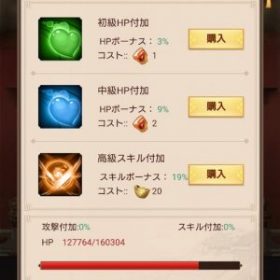 日替わり内室 臨時ステータス