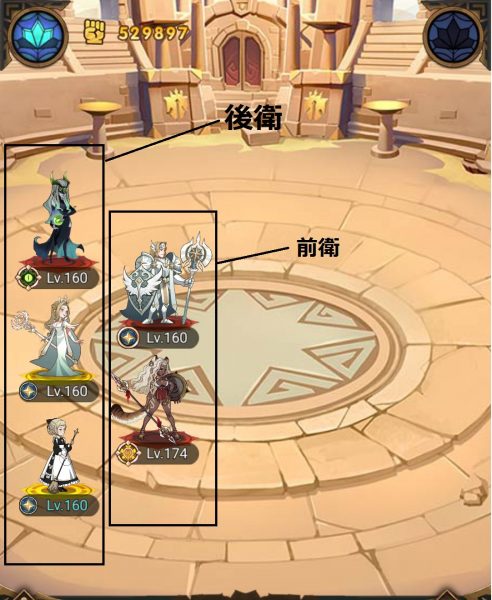 AFKアリーナの編成