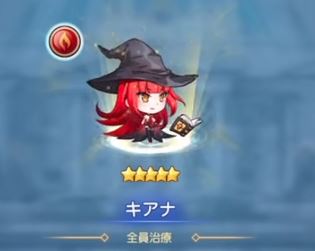 キアナ