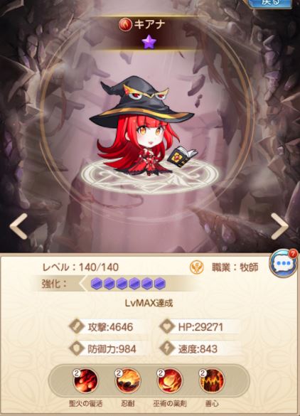 キアナ