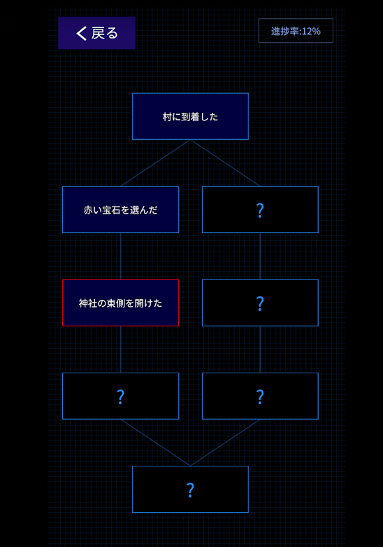 青鬼Xゲーム画像