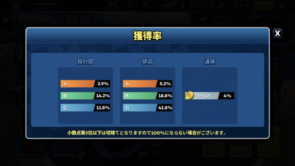 ミニモレーシング2 高級パック確率
