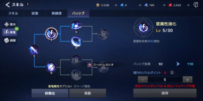 テラクラシックのスキル強化画像