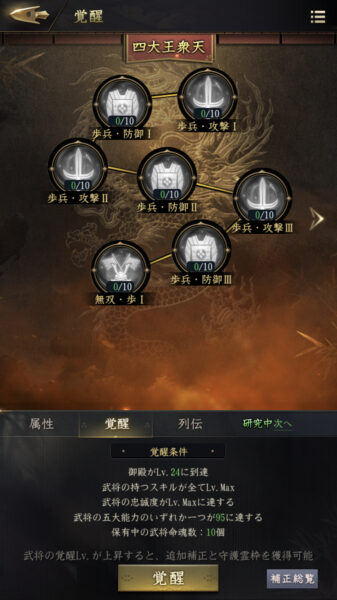 【獅子の如く】覚醒