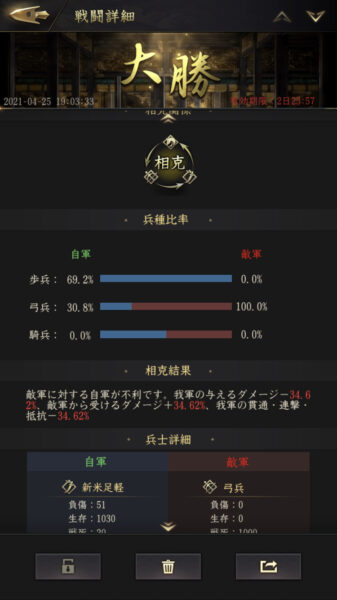 【獅子の如く】3つの兵種