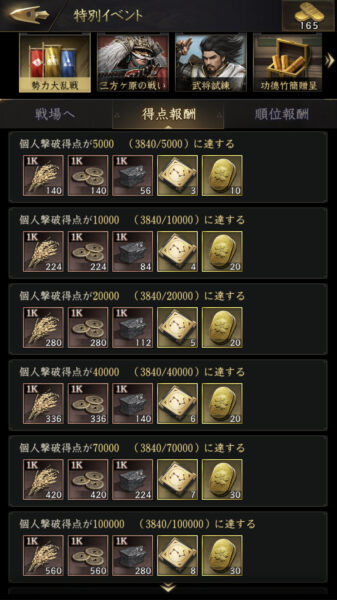 【獅子の如く】SSRとは無縁なイベント