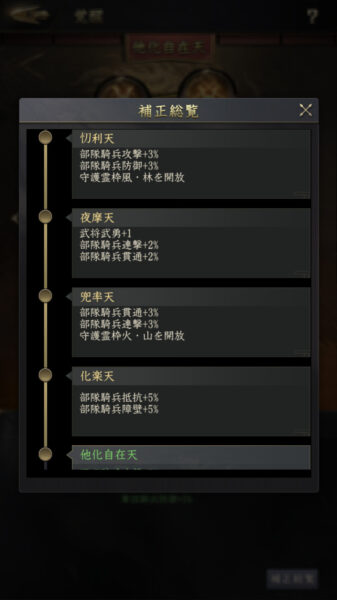 【獅子の如く】前田利家の覚醒補正