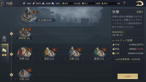 【今三国志】武力の強化