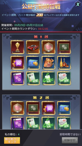【社長ご決断を】ランキング報酬