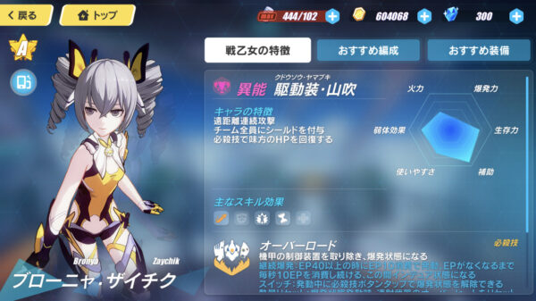 崩壊3rd ブローニャ
