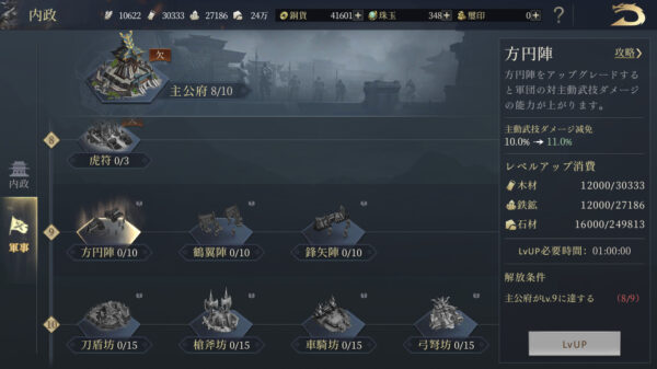 【今三国志】陣形の強化