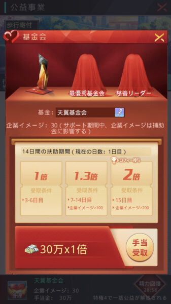 【社長ご決断を】公益事業の収益
