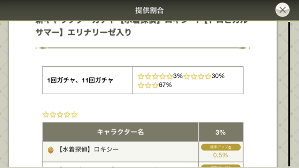 無職転生 ガチャ排出率
