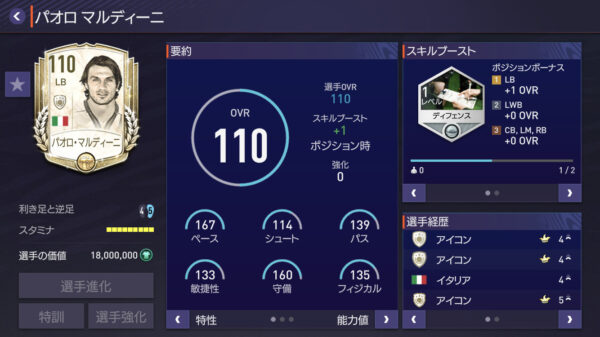 FIFAモバイル パオロ・マルディーニ