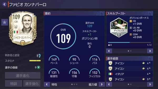 FIFAモバイル ファビオ・カンナバーロ