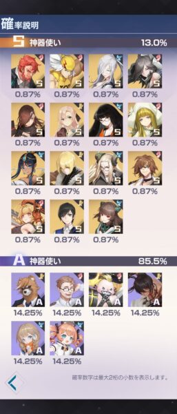永遠の7日-終わりなき始まり ガチャ排出率