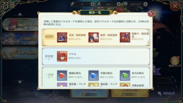 イース6オンラインの当たり確率