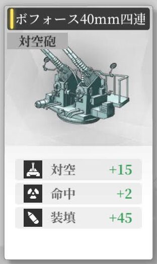 【ヴェルヴェットコード】ボフォース40㎜四連対空砲