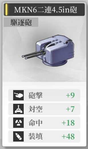 【ヴェルヴェットコード】MKN6二連4.5in砲