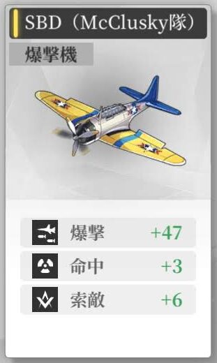 【ヴェルヴェットコード】SBD(McClusky隊)