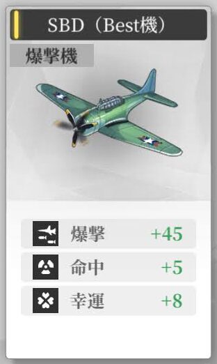 【ヴェルヴェットコード】SBD(Best機)