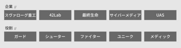 【ニューラルクラウド】所属や役割