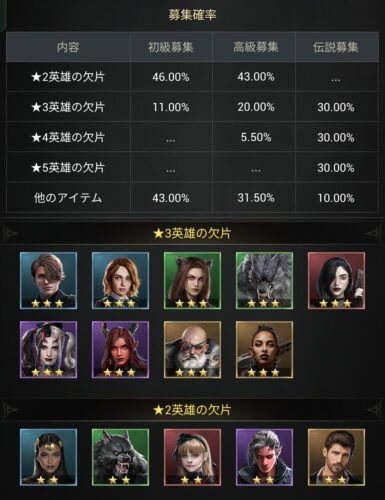 【ムーンライズ】初級募集2